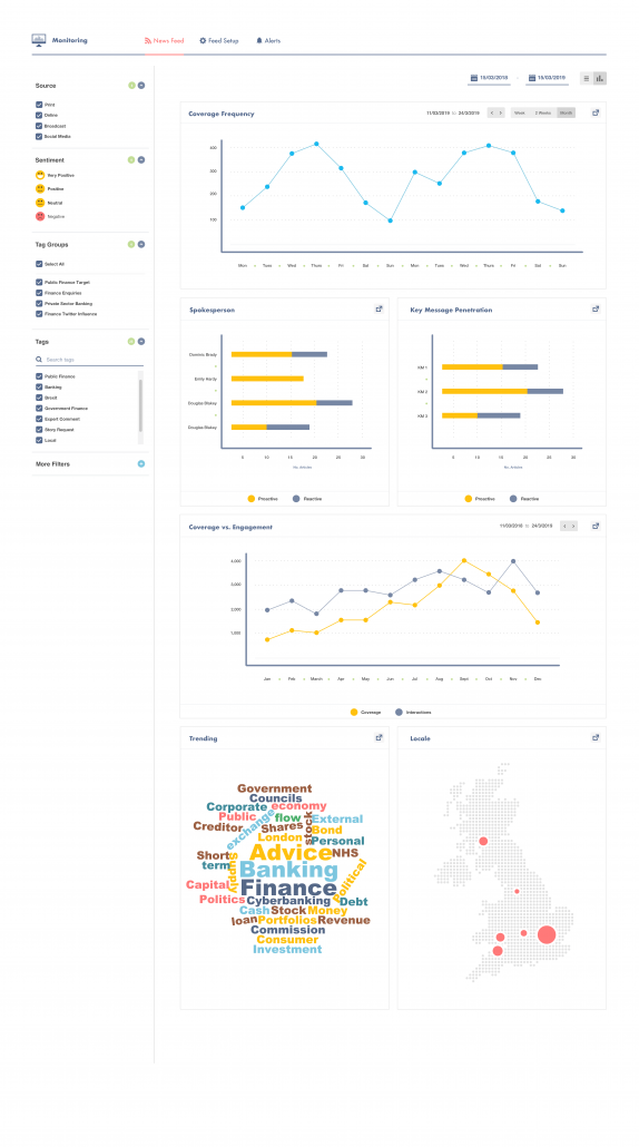 2.monitorign graphs@3x-min